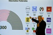 Eleições México 2021: Avanços e retrocessos de Morena e da direita