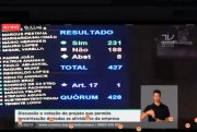 Por 232 votos a 188, deputados aprovam terceirização total e rasgam a CLT