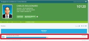 Bolsonaro burla regras eleitorais e doa R$10 mil para campanha do filho Carlos no RJ