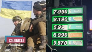 Os impactos da guerra da Ucrânia na economia do Brasil