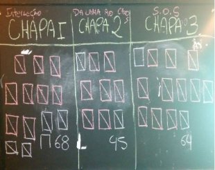 Chapa 'Da Lama ao Caos' divulga nota sobre resultado das eleições do C.A. da Filosofia - UFMG